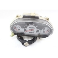 HONDA PANTHEON 150 37100KEY900 STRUMENTAZIONE CONTACHILOMETRI KF02 98 - 02 SPEEDOMETER